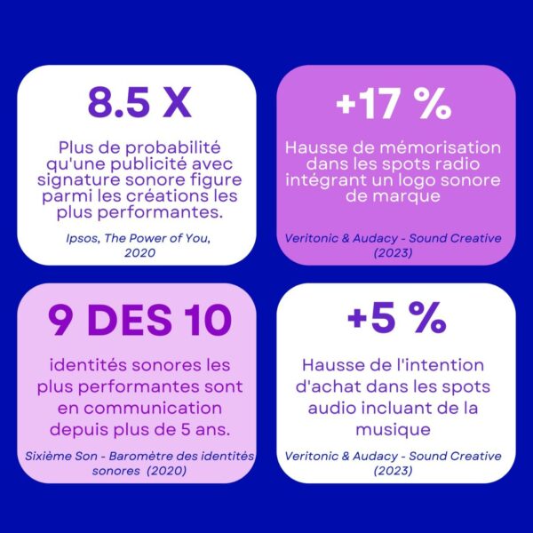 Chiffres-Clés-communication-ADMTV-21.06.2026